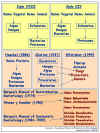 Diapositiva7.JPG (93409 bytes)