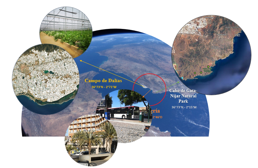 Panorámica de invernaderos en Almería