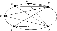 \epsfig {file=conic_ratio.eps}