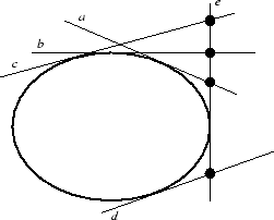 \epsfig {file=line_ratio.eps}