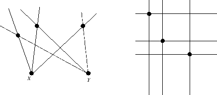 \epsfig {file=steiner.eps}
