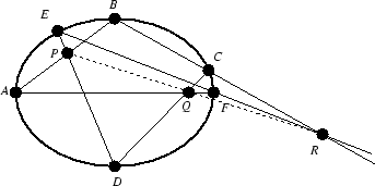 \epsfig {file=pascal.eps}
