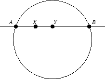 \epsfig {file=distance.eps}