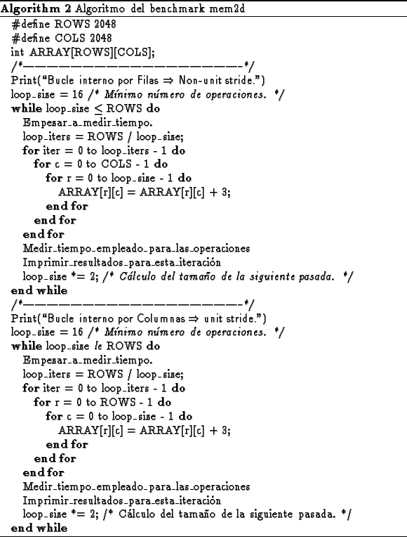 \begin{algorithm}% latex2html id marker 87\caption{Algoritmo del benchmark mem2......del tamao de la siguiente pasada. */\ENDWHILE\end{algorithmic}\end{algorithm}