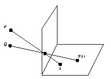 Introducción A Geometría Proyectiva