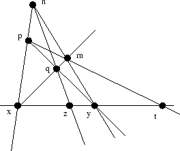 \epsfig {file=harmonic.eps}