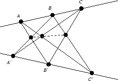 \epsfig {file=pappus.eps}